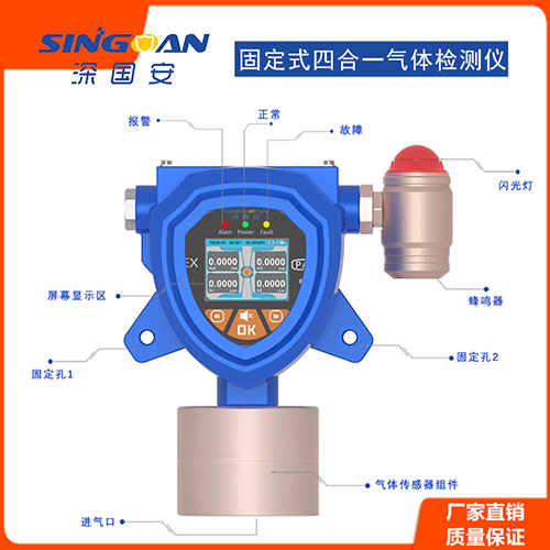 受限空間監(jiān)測型四合一氣體檢測儀