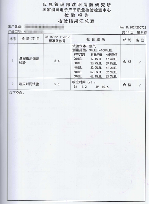 英國氣盾甲烷傳感器消防檢測報告