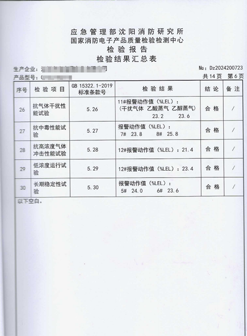 英國GASSHLIED可燃?xì)怏w傳感器檢測報告