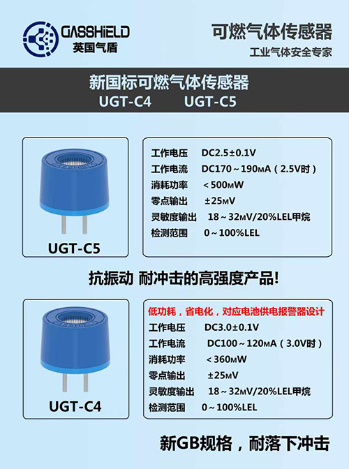 英國GASSHLIED可燃?xì)怏w傳感器