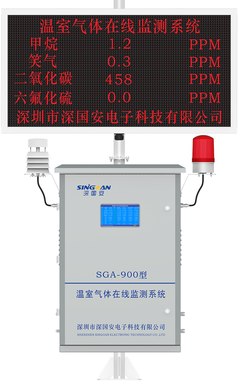 溫室氣體在線監(jiān)測系統(tǒng)